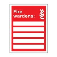 Fire Action Signs