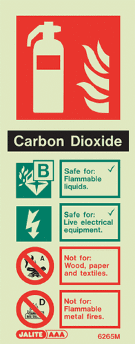 (6265) Jalite Carbon Dioxide Fire Extinguisher Sign