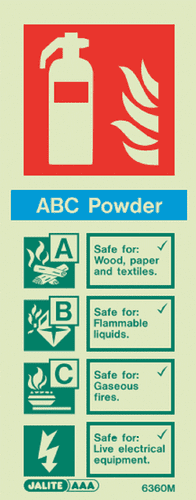 (6360) Jalite ABC Powder Fire Extinguisher Sign