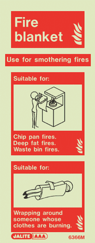 (6366) Jalite Fire Blanket Fire Extinguisher Sign