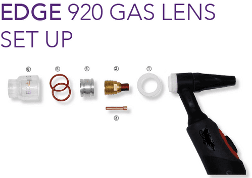 Edge 920 Gas lense glass  cups & spares.
